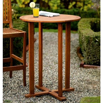 Teak Patio Tables on Outdoor Teak Patio Furniture   Tables